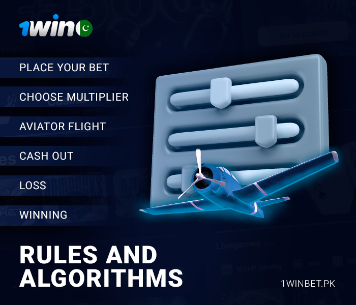 Algorithms and rules of the Aviator game at 1Win casino