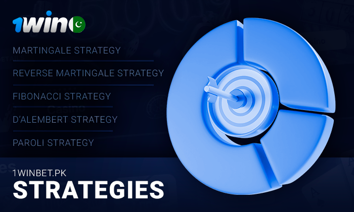 Aviator Strategies for 1Win players from Pakistan