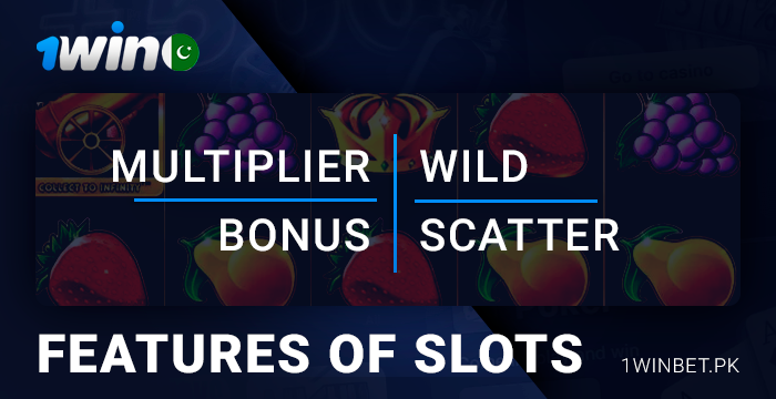 About the features of online slots on 1Win