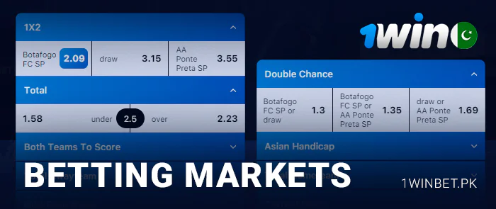 Types of betting on a soccer match at 1Win