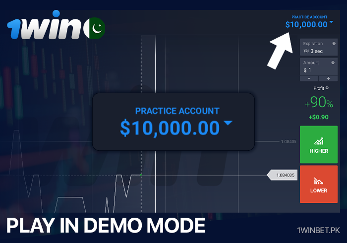 Trading in demo mode at 1Win Pakistan