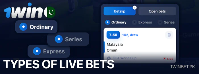 Live betting options at 1Win Pakistan